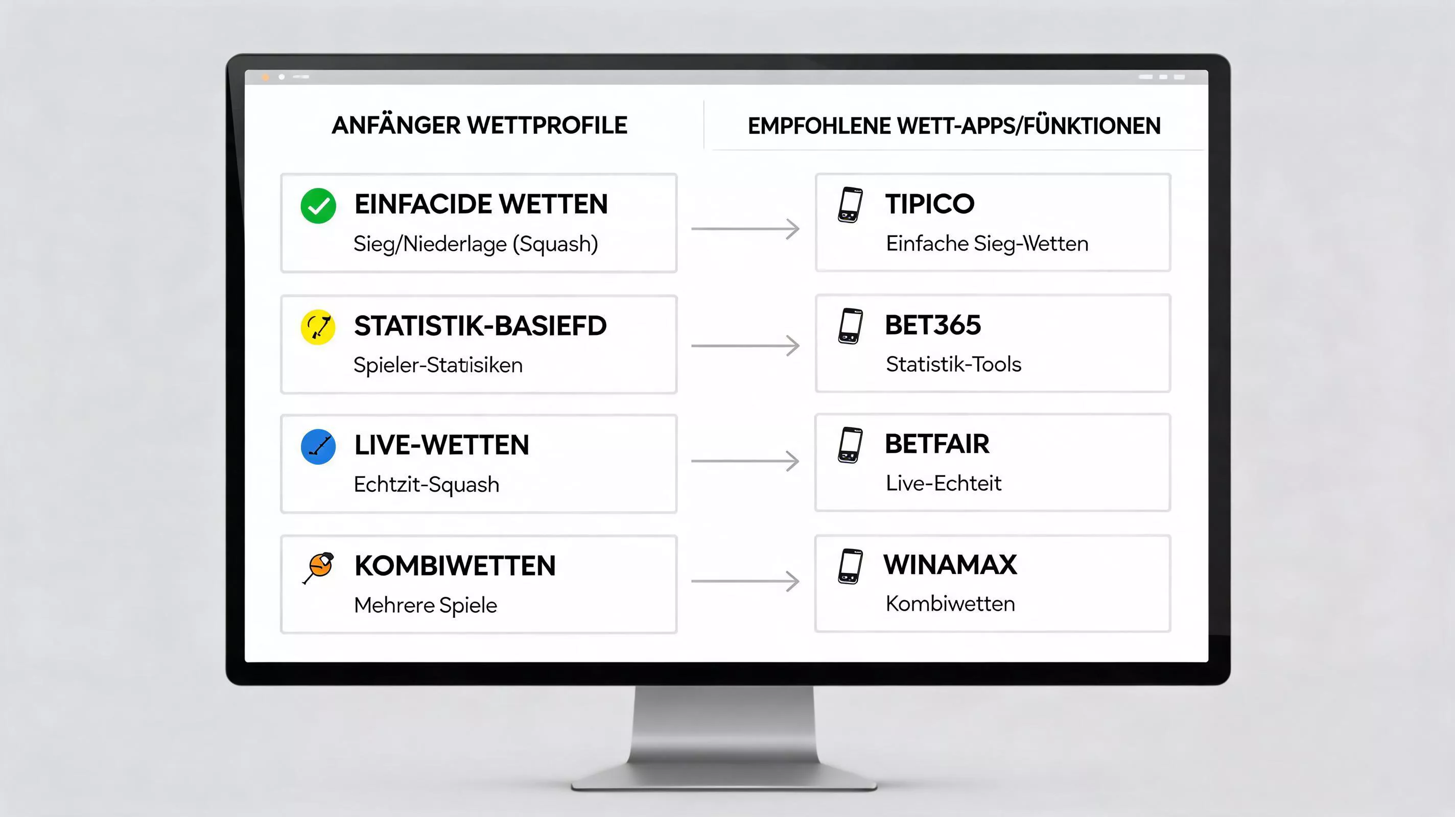 Empfehlung der besten Squash-Wetten-App für verschiedene Wetter-Typen in Deutschland