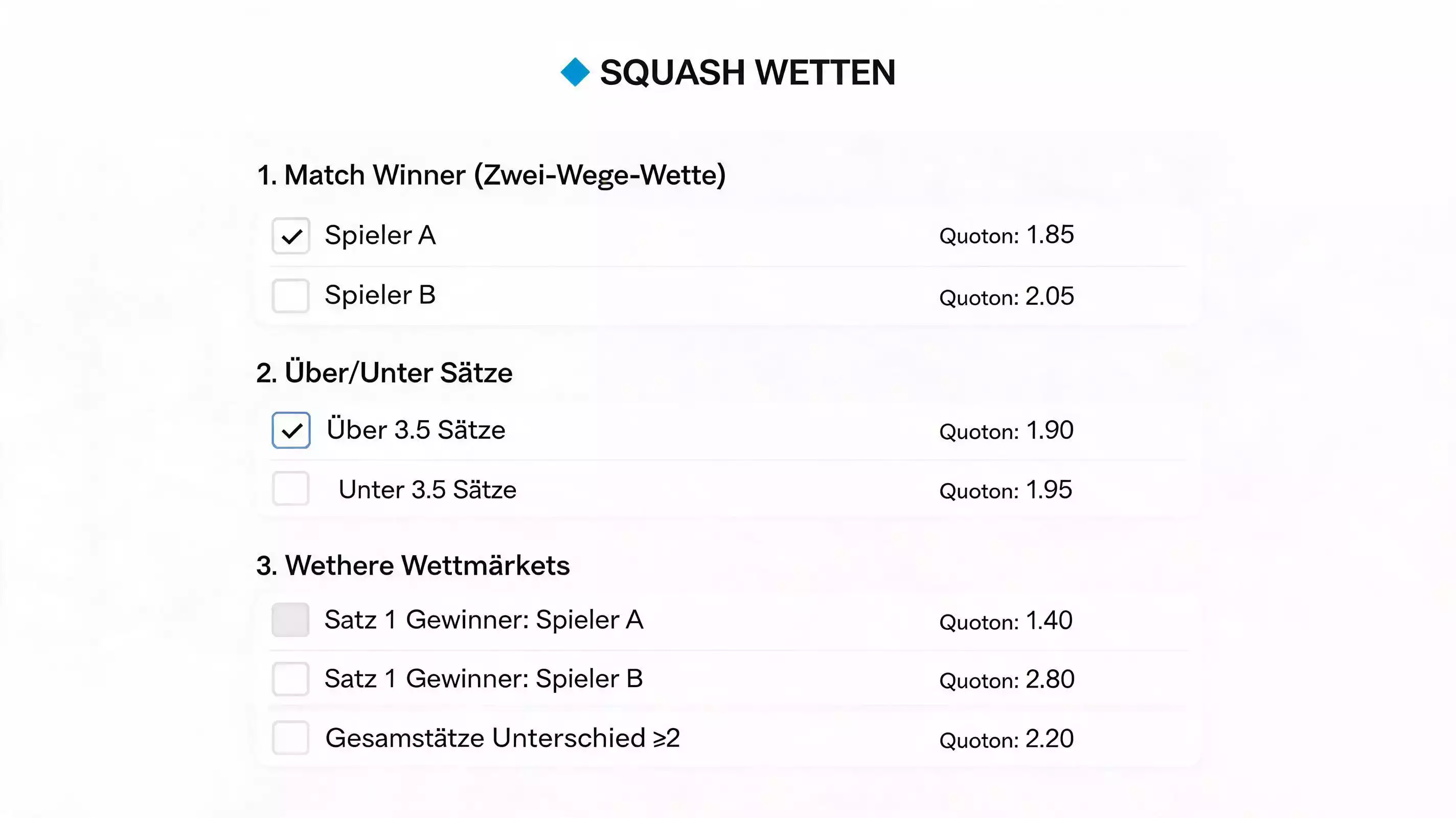 Squash-Wettmarkt-Auswahl für Anfänger – Match-Winner, Über-Unter und weitere verfügbare Märkte