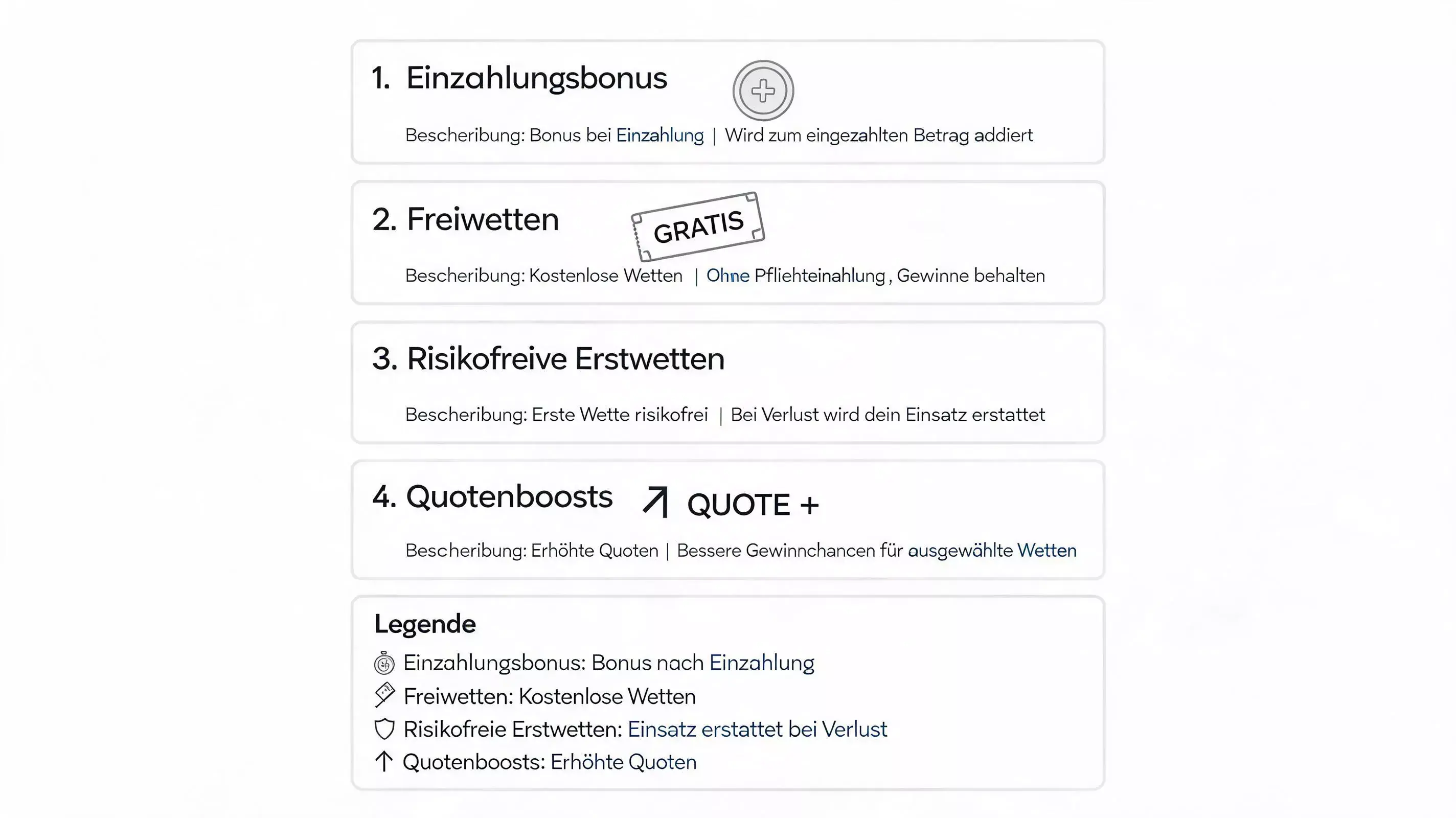 Squash Wetten Bonus Typen – Einzahlungsbonus, Freiwette und Quotenboost für Squash-Wetten