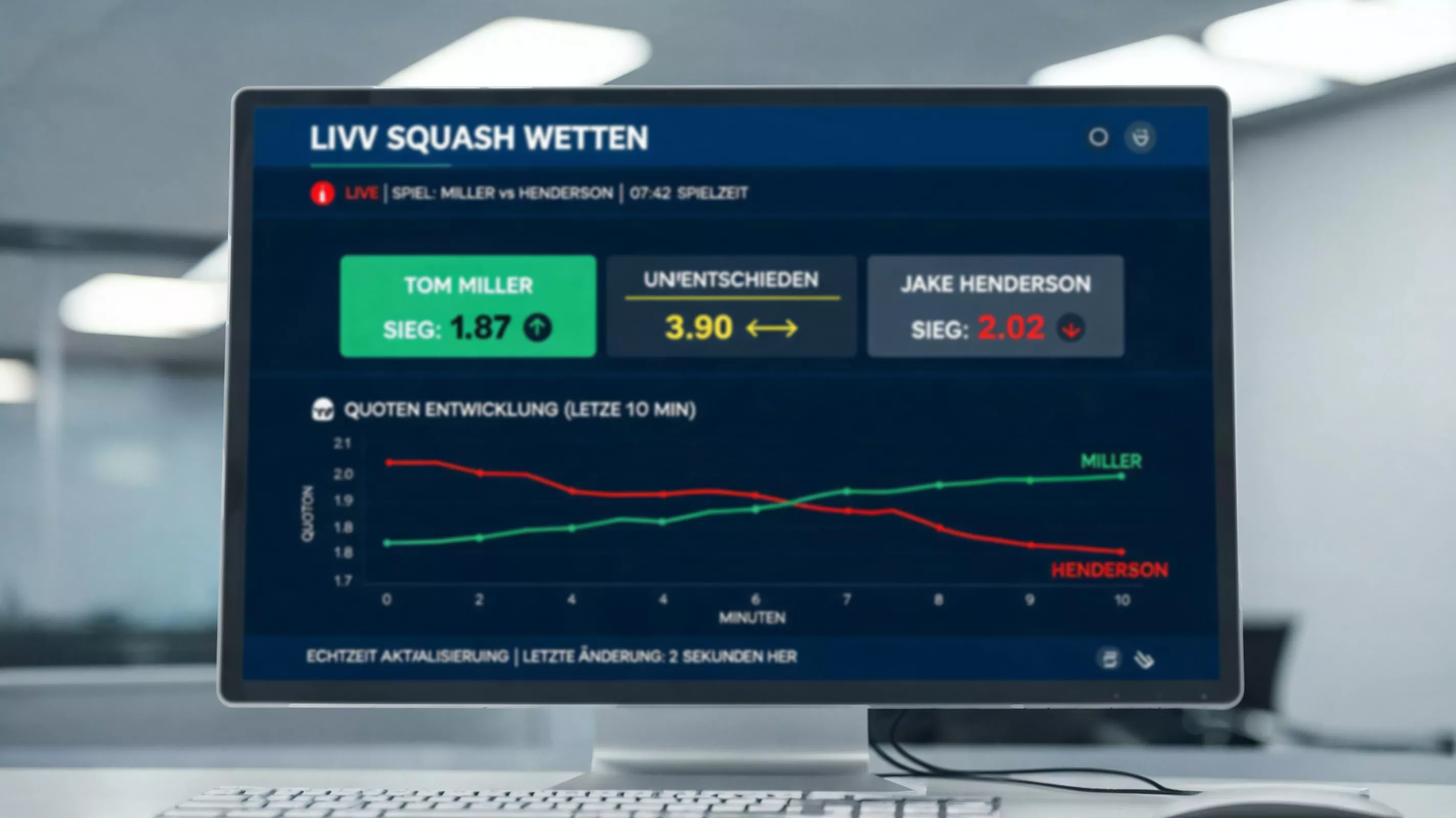 Fortgeschrittene Squash-Wettstrategien Quotenverschiebungen und Value-Betting