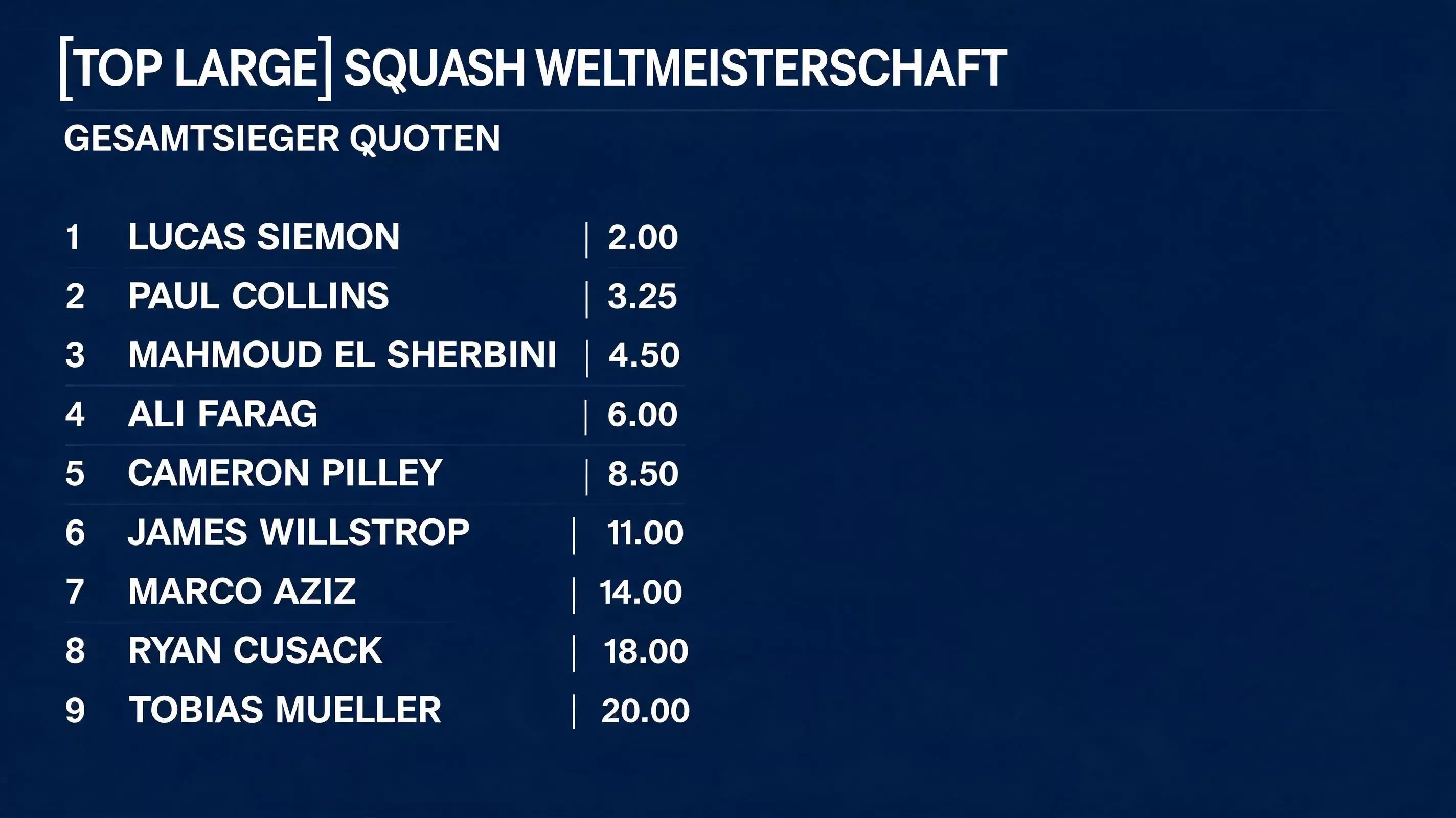 Squash WM Outright-Wetten – Favoritenquoten und Außenseiterchancen beim Weltmeisterschaftssieg
